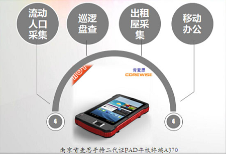 Handheld second-generation card PAD tablet terminal application Shenzhen rental housing personnel management