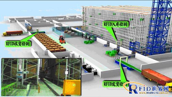 A case of the Internet of Things system in a provincial power metering center
