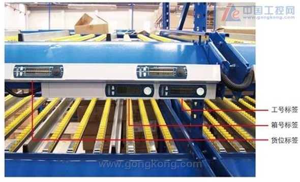 Electronic label warehouse picking system for a famous cosmetics distribution center in East China