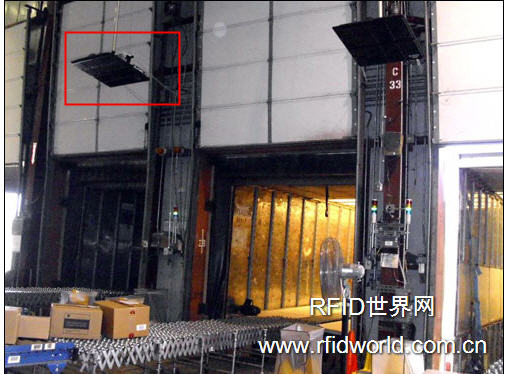 U.S. General Services Administration uses RFID to track the location of military supplies