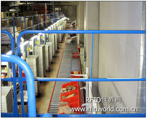 RFID system helps Wurth Group improve the picking process