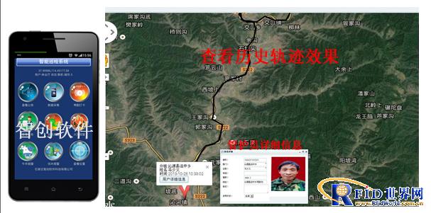 The Forestry Bureau of Qinyuan County, Shanxi Province uses the GPS intelligent inspection system for forest rangers