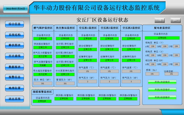 Huafeng Power Company Equipment Operation Status Monitoring Project