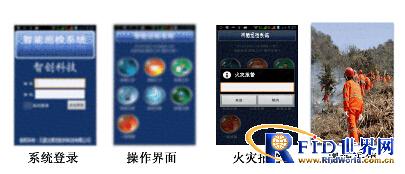 Application of GPS Forest Patrol System in Guilin, Guangxi