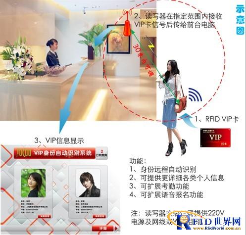 Lumière Studios realizes RFID management, VIP enjoys the noble