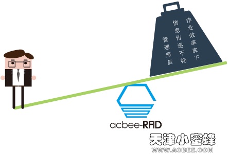 LittleBee Smart Warehousing Solution Helps Jiangsheng Logistics Realize Efficient Warehouse Business