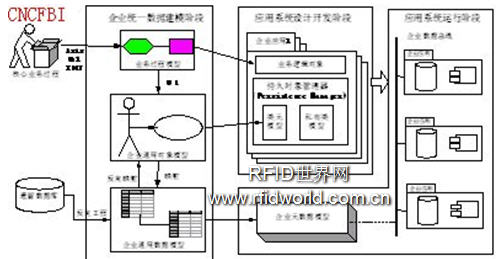 Dongfang Jiule builds lean production and whole-process quality traceability of airbags based on EAS MES production execution system