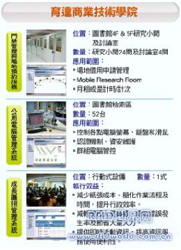 Taiwan: RFID Convenience Area Living Circle Combines Resident Autonomy and Maintenance