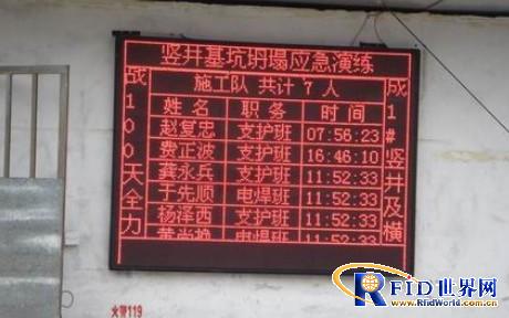 Application of tunnel personnel attendance and positioning safety management system
