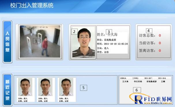 The application of RFID in the entrance and exit security of Weihai International Middle School