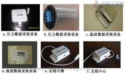 Application cases of Fengwang Technology’s wireless sensor products in the chemical industry