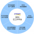 Zhidou Electric Vehicle Lean Production Tool–RFID Whole Process Work-in-Process Tracking System