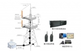 RFID system antenna monitoring radio