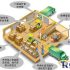 The University of Michigan Medical System uses RFID technology to track medical supplies