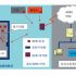 Intelligent management communication platform for bus rapid transit (BRT) system