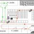RFID cabinet helps Saint Joseph Hospital to purchase equipment accurately and in batches