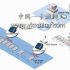 Integrating RFID Web Services into SOA EAI Applications