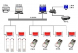 Shangcheng Technology successfully implemented the National People’s Congress Conference System