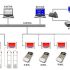 Volkswagen deploys RFID system to locate and track vehicles entering and leaving the inspection area