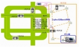 Long-distance bus driving record collection system based on ZigBee technology