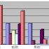 Application of RFID in Kunming Tobacco Logistics Distribution