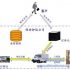 Pilot RFID Kanban System at Bosch Diesel Direct Injection Manufacturing Plant Sees Results