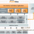Ling Frog Manufacturing Execution System (LINX-MES) Application Case