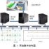 Innotel assists the RFID archive warehouse monitoring system of an aerospace institute