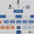 Aruba builds a safe and reliable wireless campus network for Xi’an Eurasia University