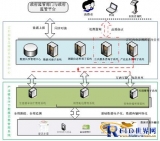 Successful case of Zhengbang Group “RFID Pig Food Traceability System”
