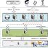 Electronic management of cash box of a state-owned bank in Jiangsu Province