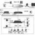 Wireless control system of textile printing and dyeing assembly line based on ZigBee