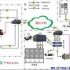 Airport control area traffic management system based on RFID card and face recognition