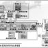Detailed description of the best planning and application plan for a smart campus