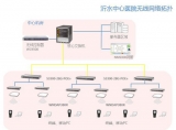 NETGEAR assists the mobile medical construction of Boxing County People’s Hospital