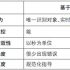 A case of “WiFi Smart Business System” for a chain retail business in Shanghai