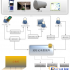 Application of RFID in Printing Production Management