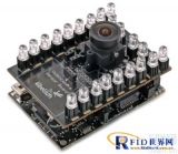 Libelium’s new generation of 3G smart sensors can be used in national defense