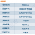 Introduction to the parking system of Shenguoxiang Parking Building II—Parking Guidance System