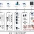Location Intelligence Builds Shanghai World Expo Traffic GPS Information Platform