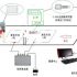 Trial operation of the third-generation on-street parking management solution in Fengxian County, Jiangsu, using RFID to obtain berth information