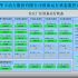 Shandong CDC Strain RFID Intelligent Identification and Precise Positioning Management Project