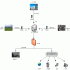 China Railway Express uses iData Internet of Things technology to achieve visual management of the entire transportation process