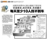 Ketuo intelligent car search system solves problems for the new building of Chengdu Housing Management Center