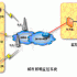 Application case of intelligent power transmitter and relay output module in electrical monitoring system