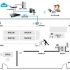 RFID tool management technology ensures the efficient operation of the manufacturing industry