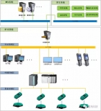 【Success case】Hippocampus RFID radio frequency identification system
