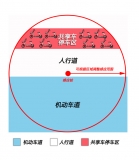 RFID technology is applied to the intelligent parking management of shared motorcycles