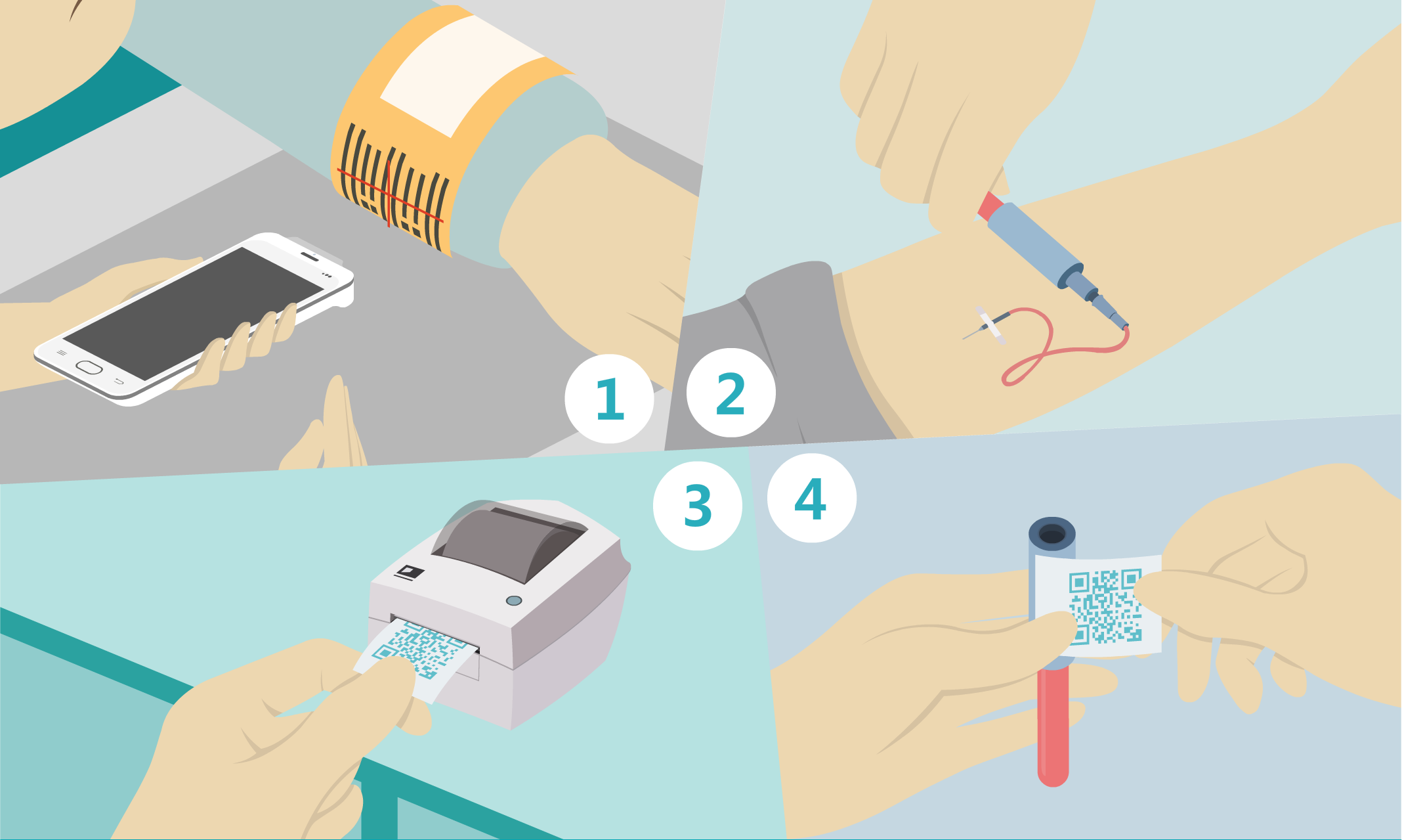 RFID solution for sample collection in smart medical care
