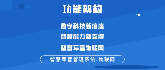 The application of the Internet of Things of the smart barracks in the construction of the barracks